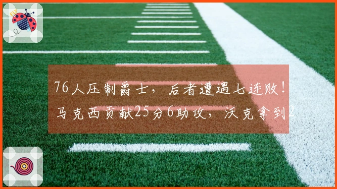 76人压制爵士，后者遭遇七连败！马克西贡献25分6助攻，沃克拿到22分10篮板，乔治却徒劳空砍30分